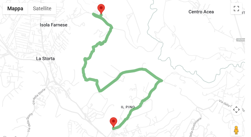 Veientana Greenway. Il corridoio verde del XV Municipio